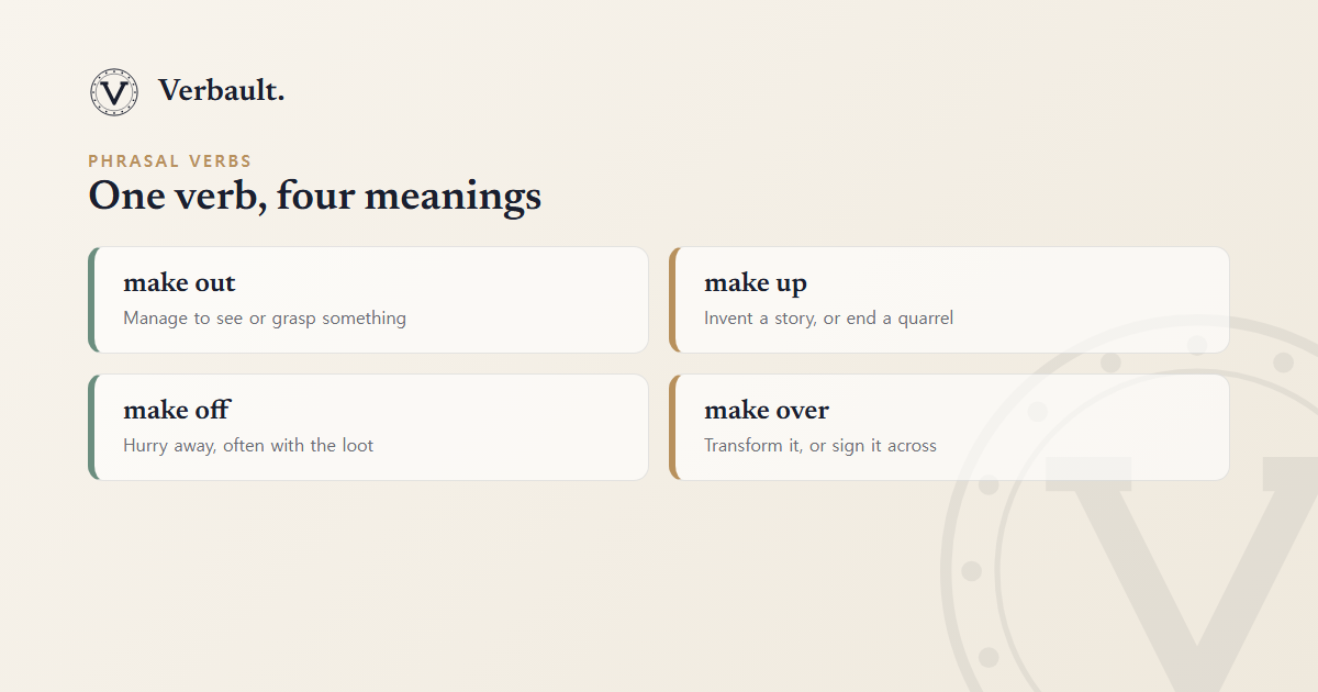 A card grid titled "One verb, four meanings," showing four phrasal verbs built from make: make out (manage to see or grasp something), make up (invent a story, or end a quarrel), make off (hurry away, often with the loot), and make over (transform it, or sign it across)