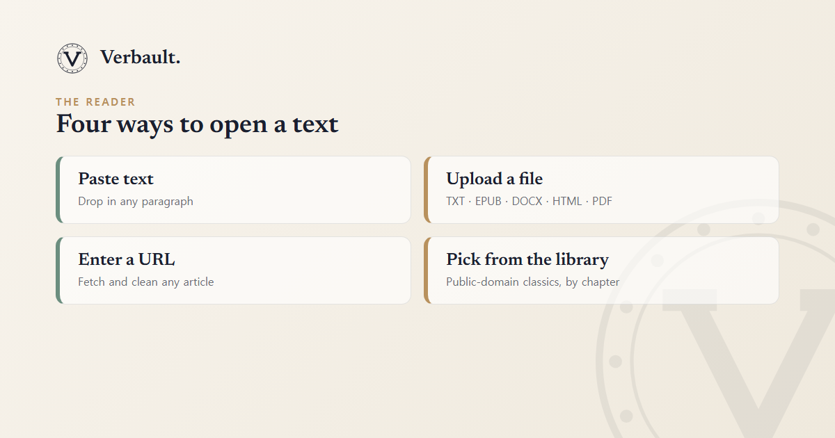 Four ways to open a text in the Verbault Reader: paste, upload a file, enter a URL, or pick from the library