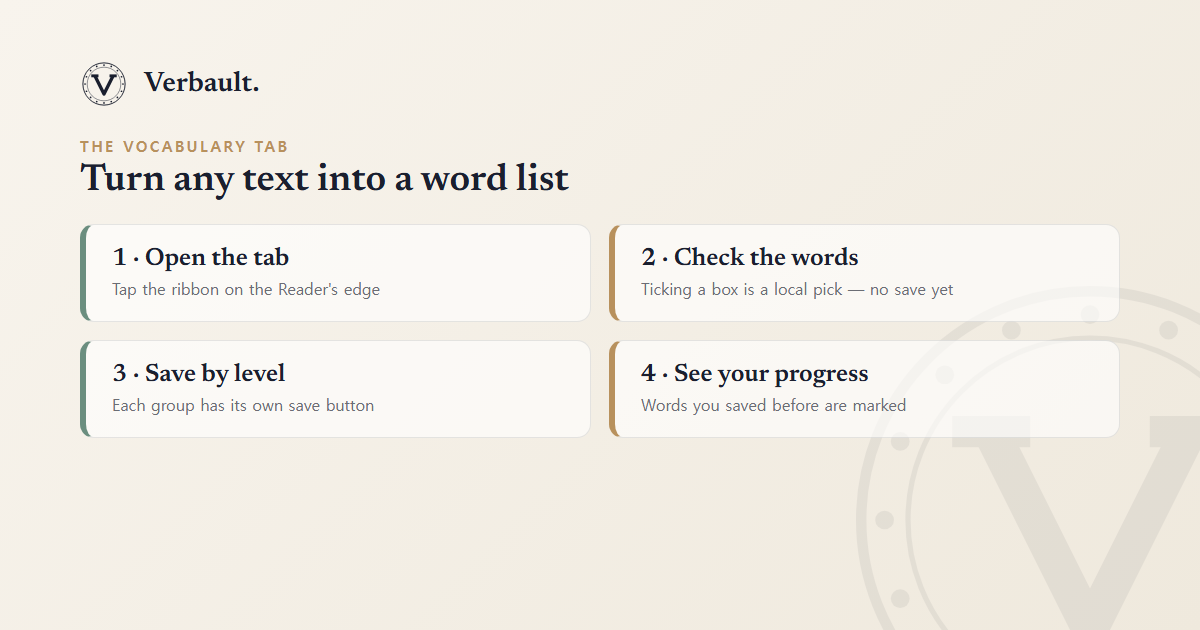 How the Vocabulary tab works: open the tab, check the words you want, save them by level, and see what you have already saved