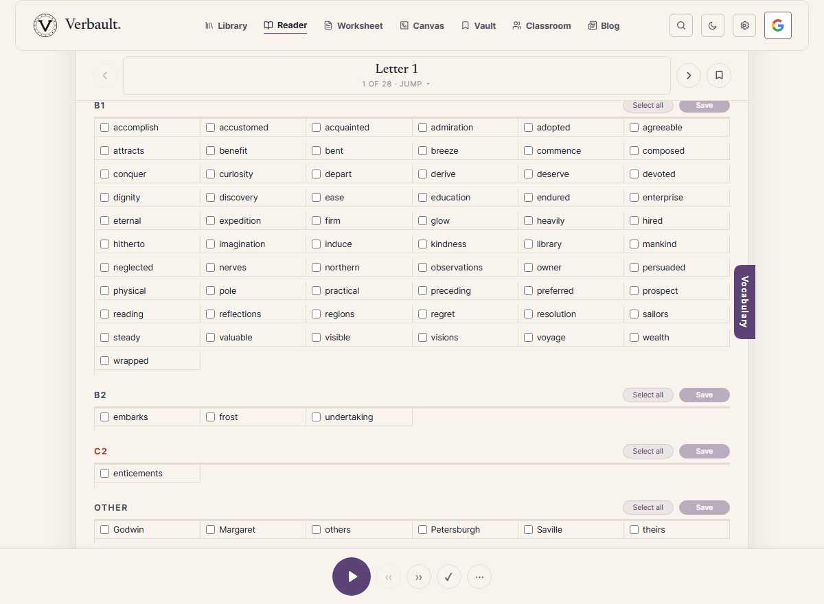 The Verbault Reader's Vocabulary tab open over Frankenstein, with the text's words grouped by reading level — CEFR bands B1, B2, and C2, plus an Other group for proper names — the difficulty map a teacher can tier tasks from
