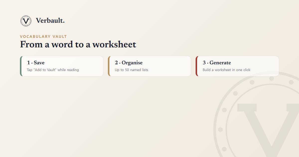 From a word to a worksheet in the Vocabulary Vault: save, organise, generate
