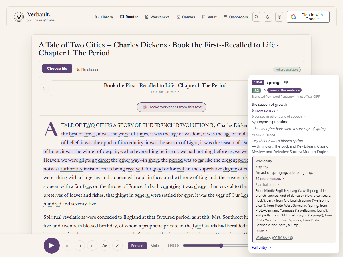 The Verbault Reader open on A Tale of Two Cities, chapter one, with the word spring tapped to show a card giving its meaning in this sentence — the season of growth — beside an A2 reading-level badge and a button to hear the word spoken
