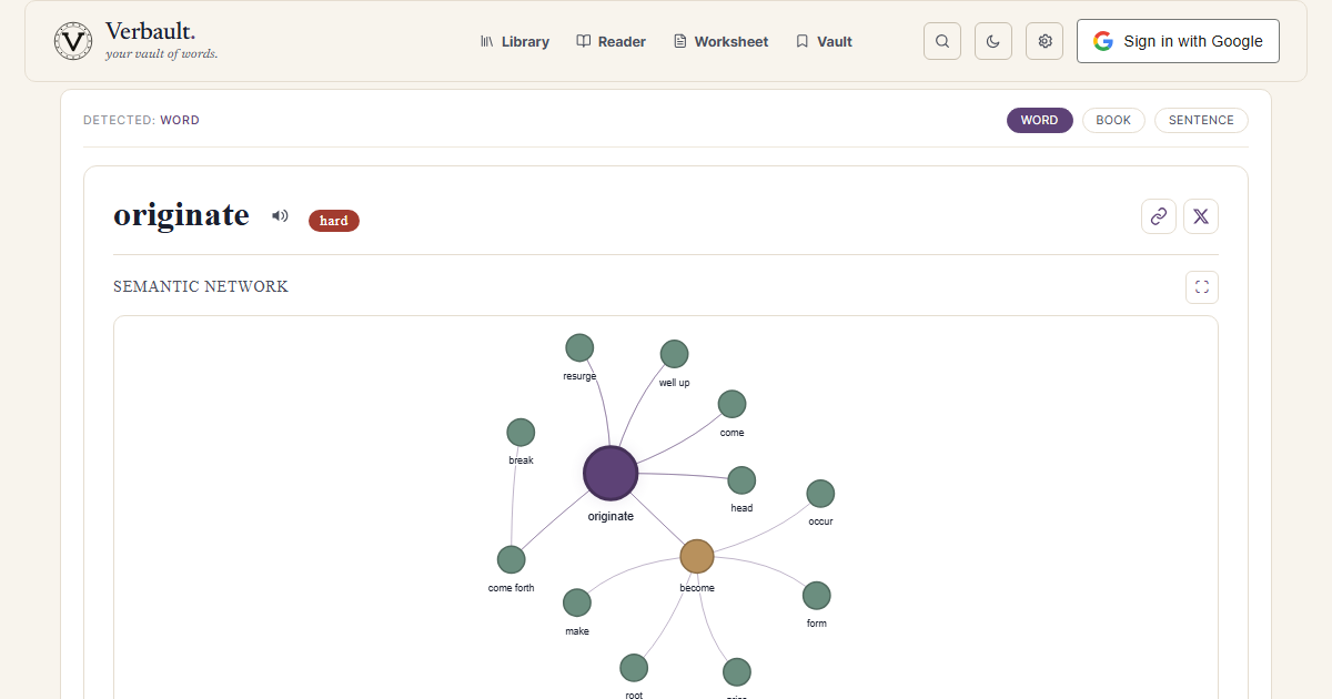 &ldquo;originate&rdquo; in the WordNet semantic network