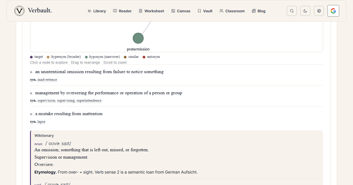 The Verbault word page for oversight with its meanings listed together, so the two opposite senses sit side by side: "an unintentional omission resulting from failure to notice something" and "management by overseeing the performance or operation of a person or group"